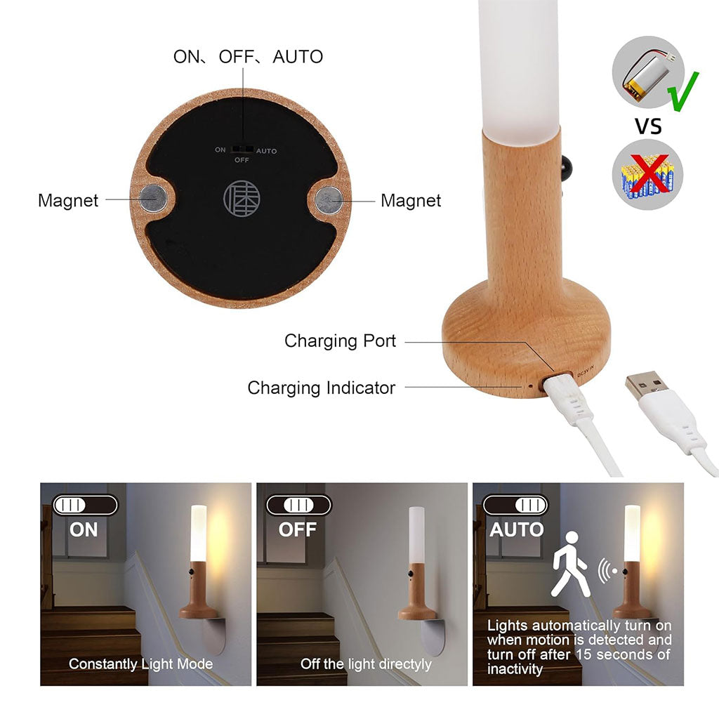 Applique Murale Rechargeable en Bois avec Détecteur de Mouvement – Effet Glow | مصباح جداري محمول