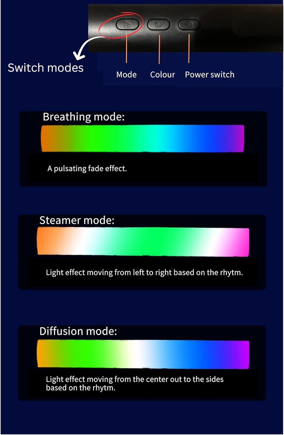 Barre LED RGB – Son & Lumière, l'Ambiance Parfaite (Pack 2 Pièces)